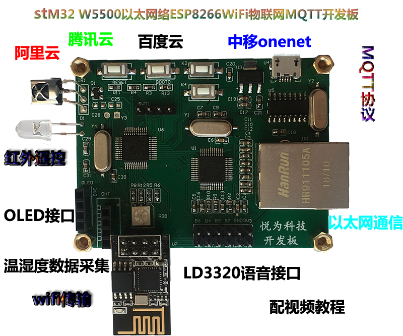 Development of Command at for  - Ethernet Module W5500 review and price
