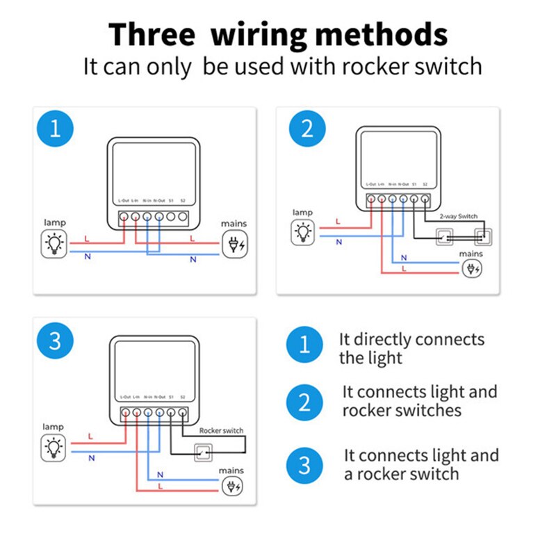 Tuya 16A Mini Wifi Smart Switc - Home Automation Diy review and price