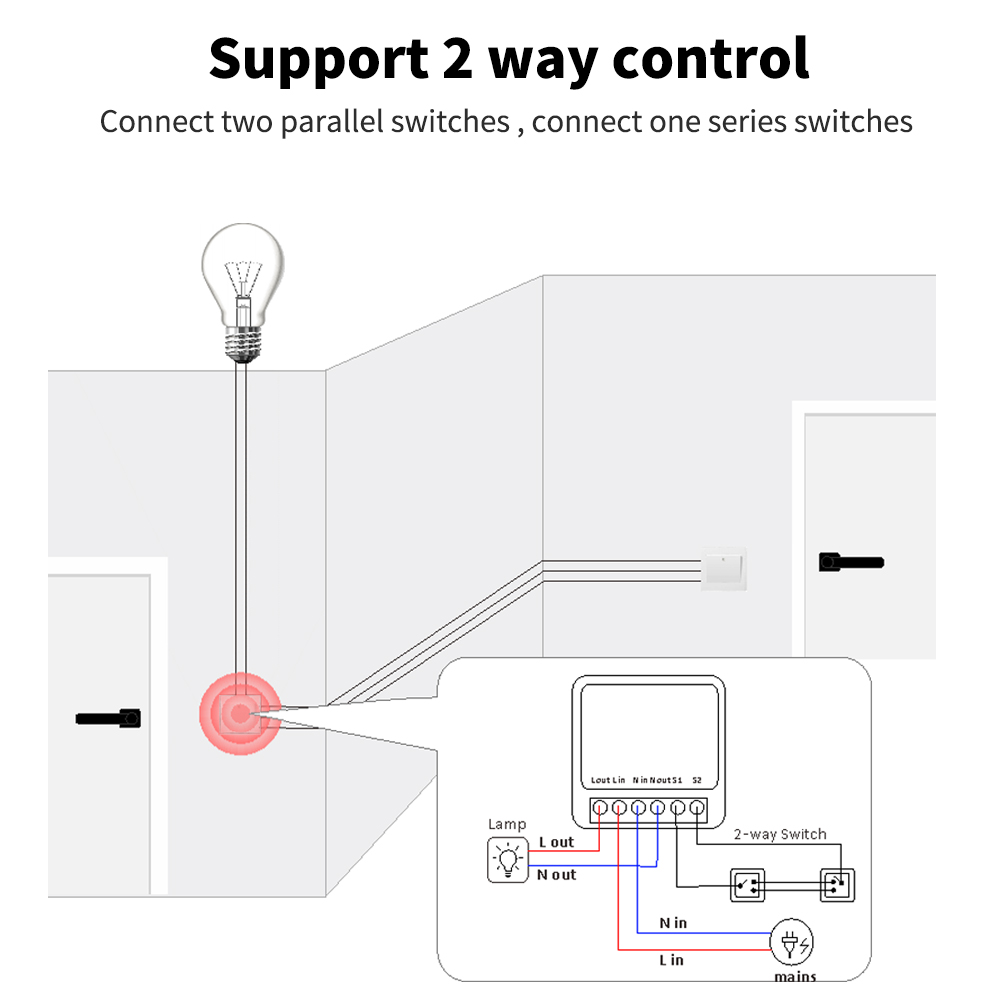 Tuya Mini Light Smart DIY Swit - Home Automation Diy review and price