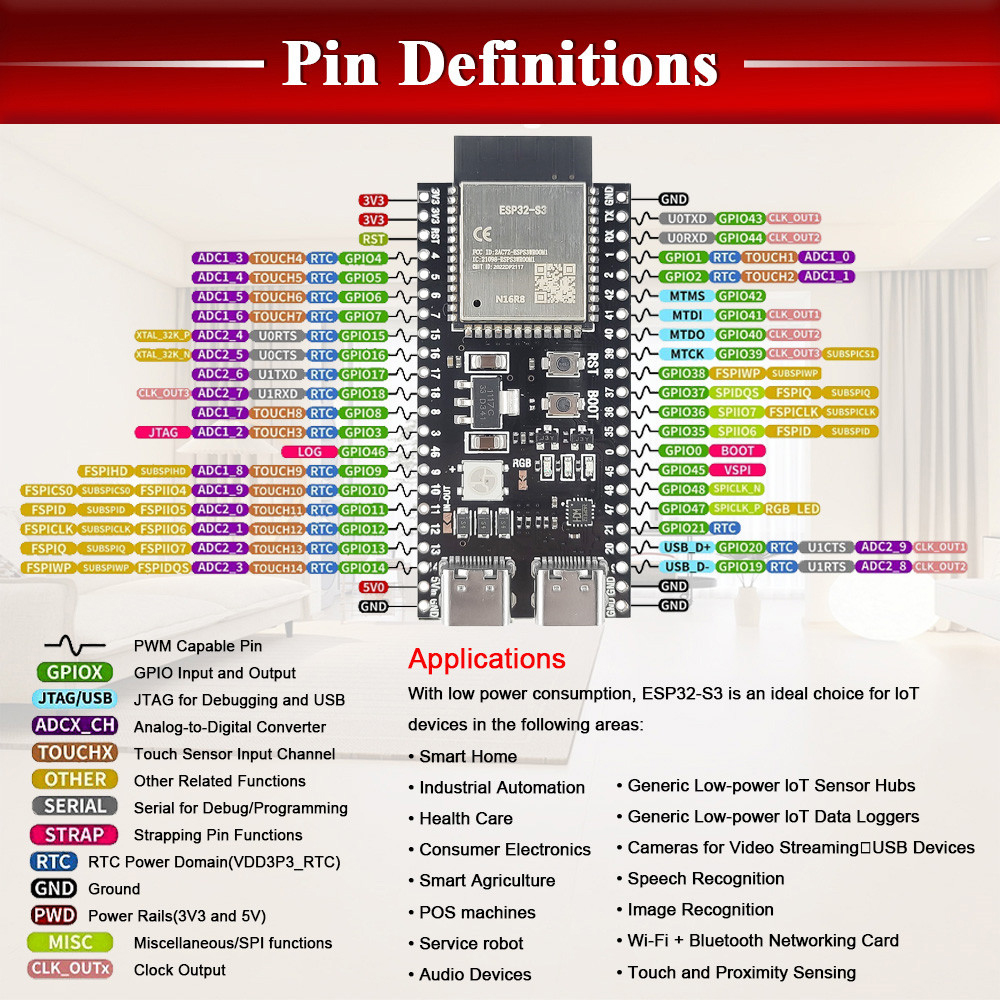ESP32-S3 N16R8 Development Boa - Keys Diy Home Automation Kit With Esp32 review and price