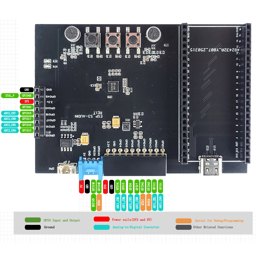 ESP32-S3 N16R8 Development Boa - Keys Diy Home Automation Kit With Esp32 review and price