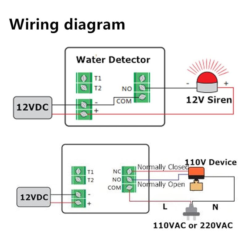 ~【A48T HOT】12V DC Wired Water  - Water Leak Detector Wired review and price