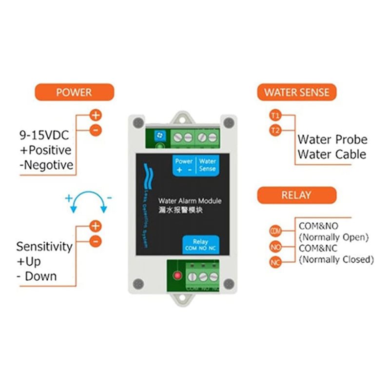 ~【A48T HOT】12V DC Wired Water  - Water Leak Detector Wired review and price