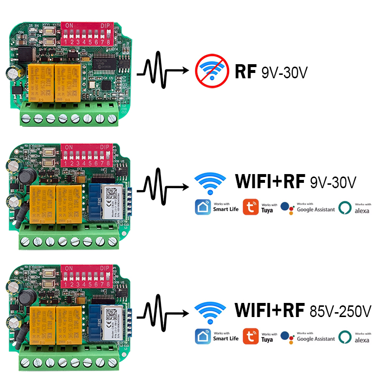 Universal Tuya WiFi Switch Gar - 433Mhz Receiver Module review and price