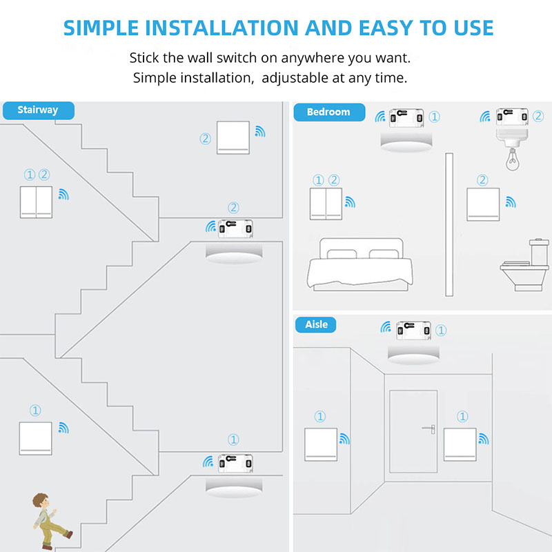 DIY RF 433Mhz Wireless Switch  - Home Automation Panel Diy review and price