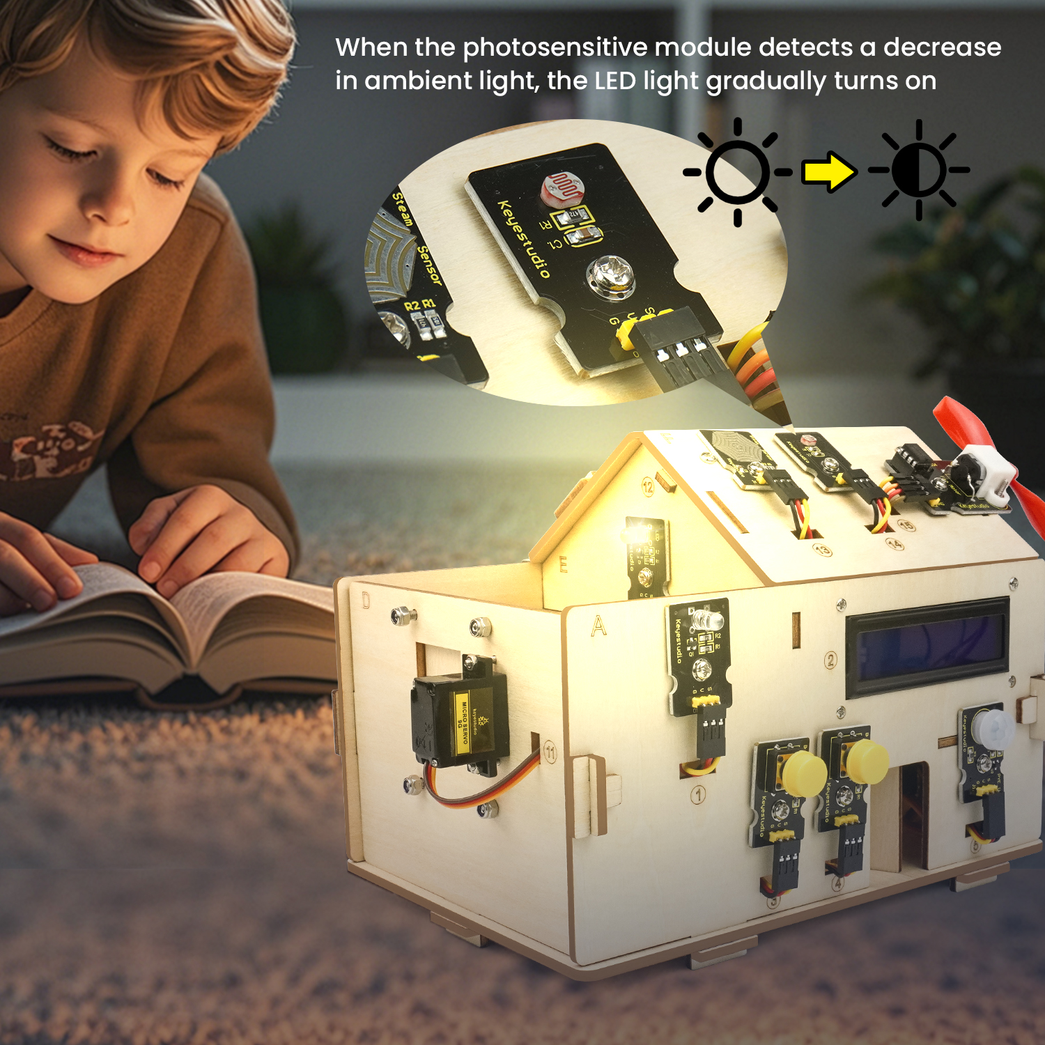 Keyestudio Smart Home IOT Kit  - Home Automation With Arduino review and price