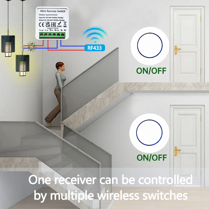 RF 433MHz Smart Wireless DIY R - Home Automation Panel Diy review and price