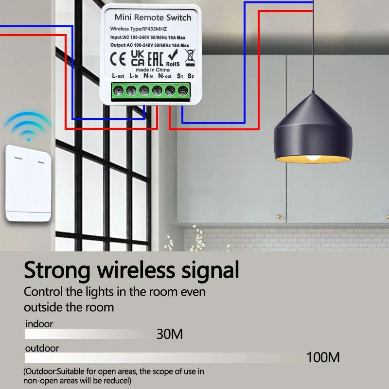 RF 433MHz Smart DIY Wireless S - Home Automation Panel Diy review and price