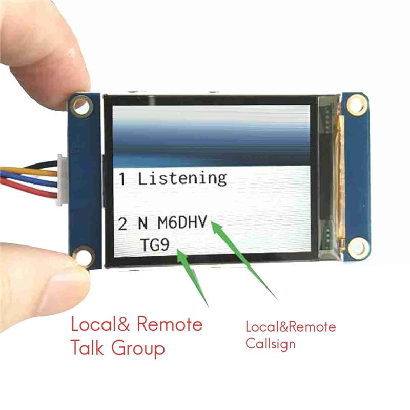 ABGN 2.2 Inch TFT Screen Hotsp - Pi Zero W Board review and price