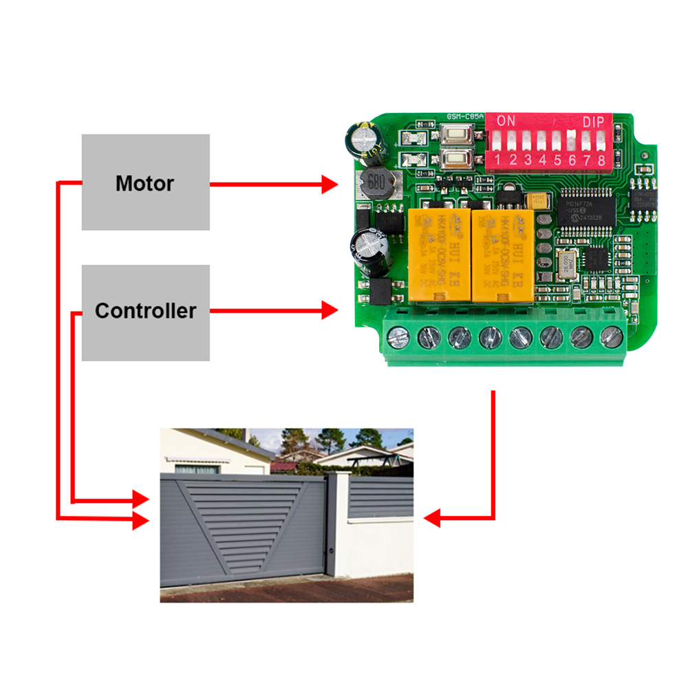 Garage Door Receiver Controlle - 433Mhz Receiver Module review and price