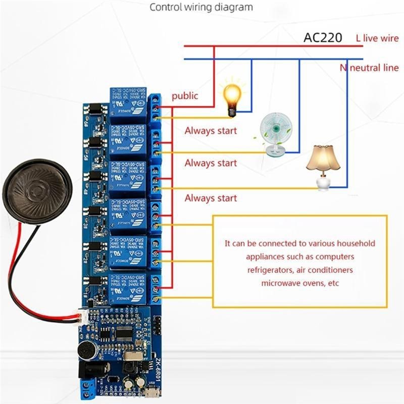 N93RNEW! Smart Home For DIY Ho - Diy Automation Projects review and price