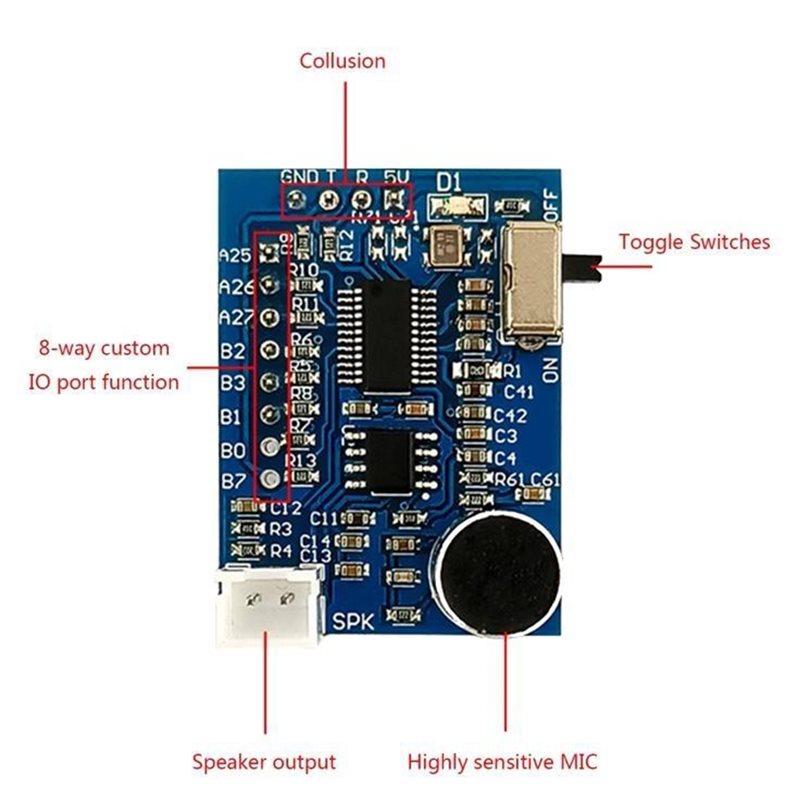 N93RNEW! Smart Home For DIY Ho - Diy Automation Projects review and price