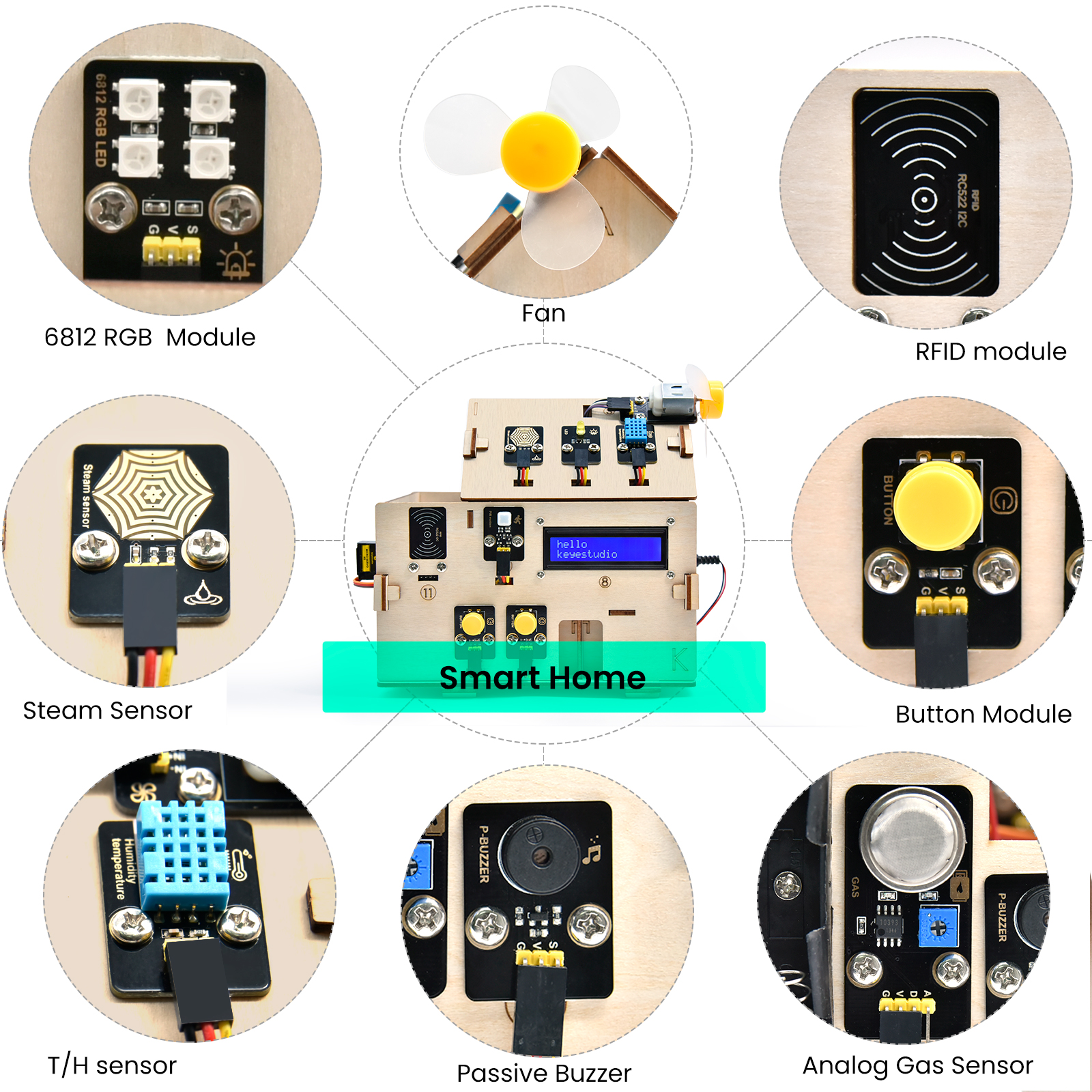  Keyestudio Complete IOT Smart - Home Automation With Arduino review and price